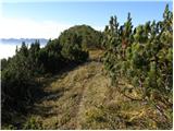 Planina Blato - Krsteniški Stog